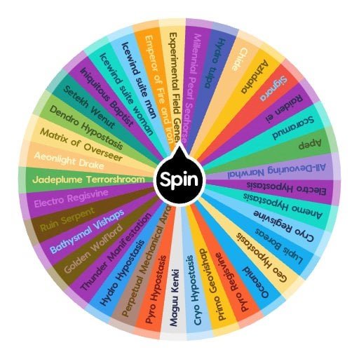 SpinBoss Casino UK: Easy Login and Exciting Slots - overview